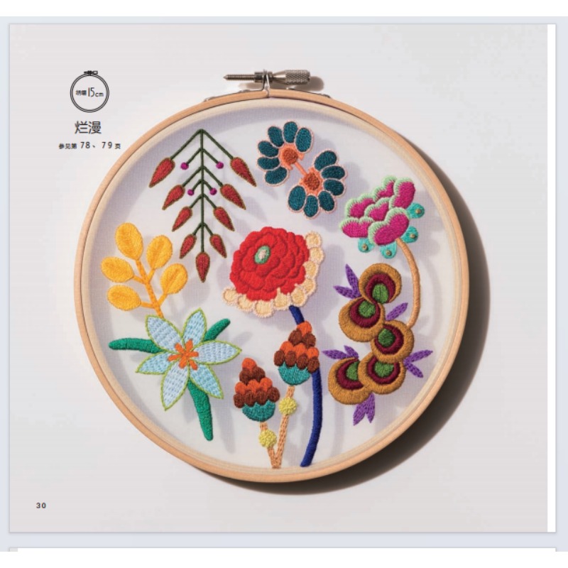 Выкройки для вышивания для нач – обзор и цена Embroidery Design Patterns Flowers