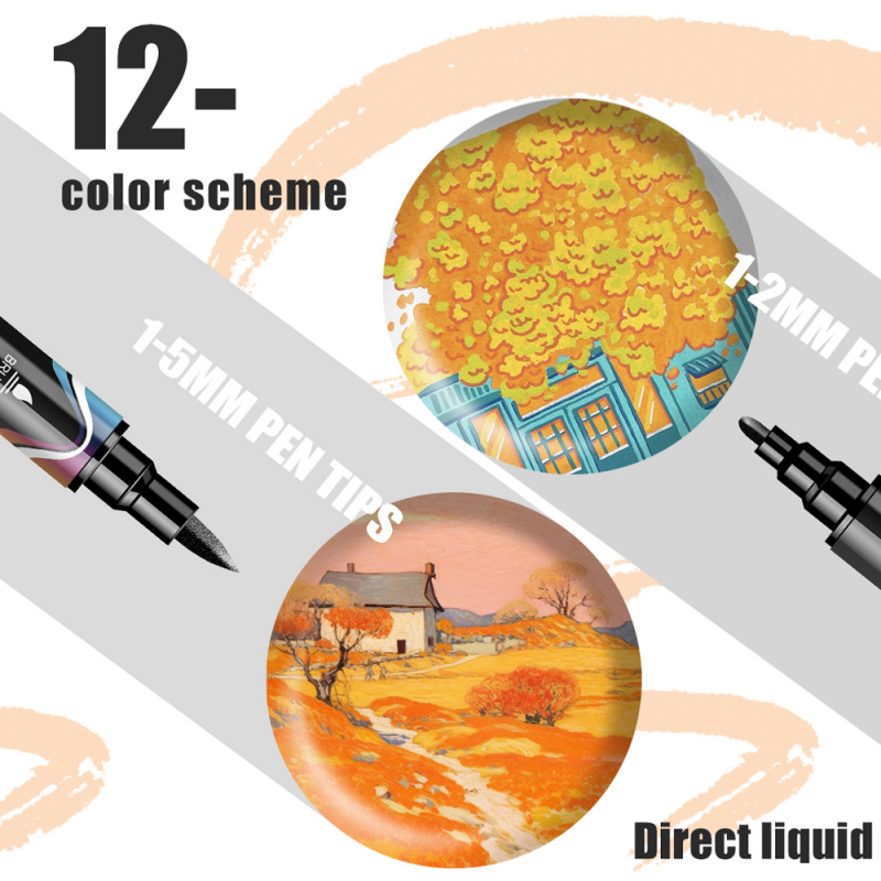 Маркеры для акриловых красок,  – обзор и цена Copic Marker Classic