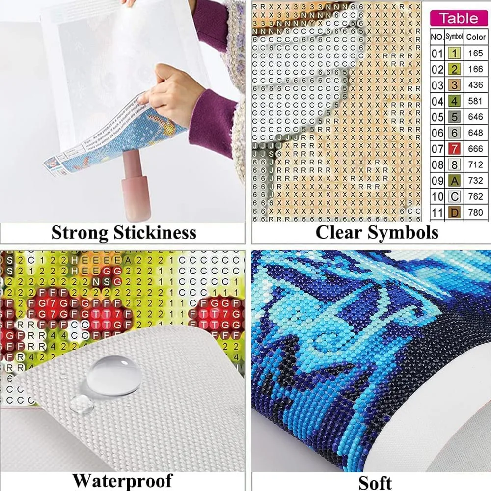 5D алмазная живопись ленивец к – обзор и цена Embroidery Australia